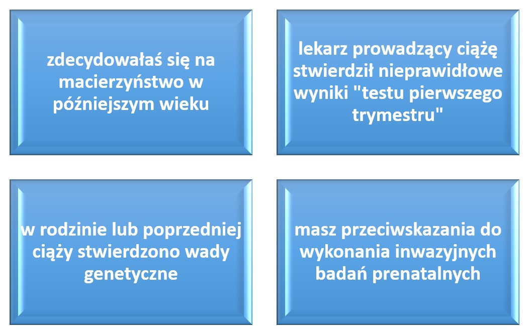 wskazania do wykonania testu Harmony (badanie NIPT)