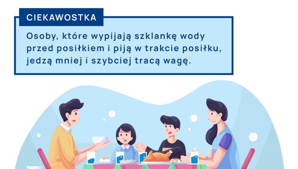 picie wody przed i w trakcie posiłku wspomaga odchudzanie - ciekawostka, infografika