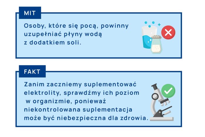 fakty i mity o piciu wody infografika