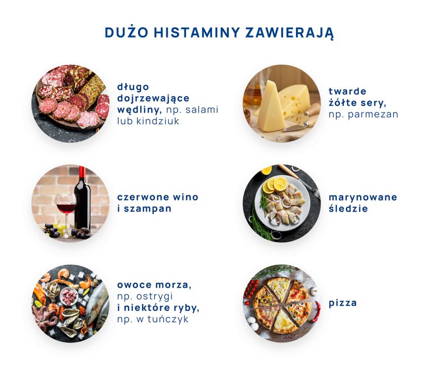 histamina - wybrane produkty zawierające histaminę infografika