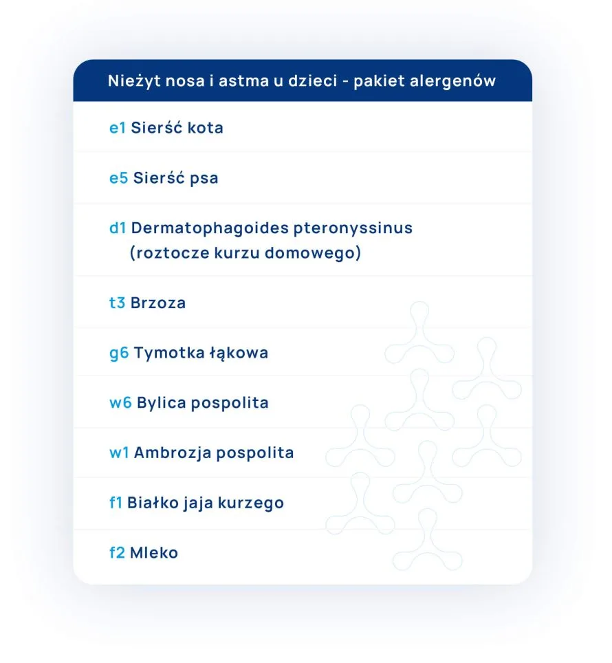 nieżyt nosa i astma u dzieci pakiet alergenów