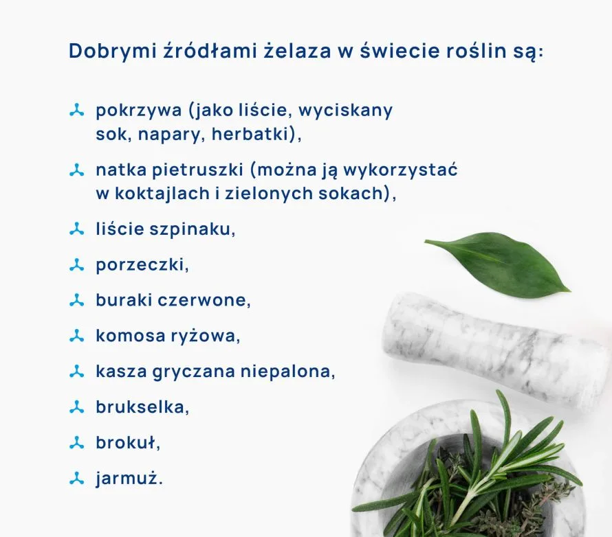 roślinne źródła żelaza