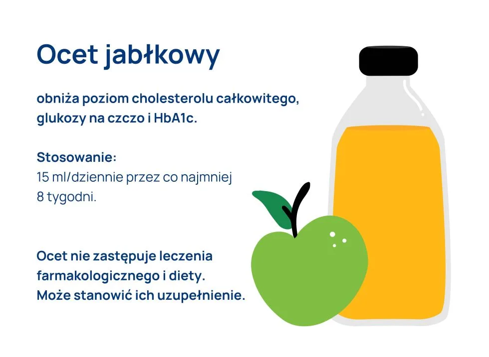 ocet jabłkowy infografika