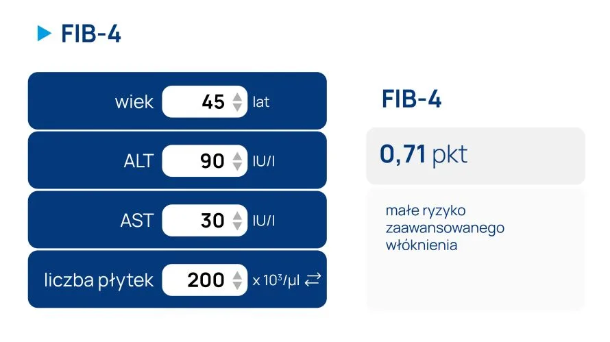 kalkulator FIB-4 przykładowy wynik