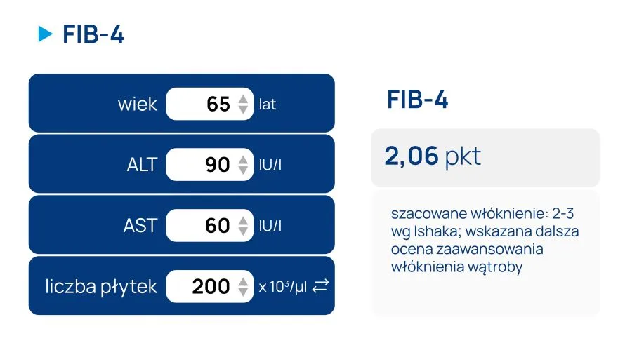 kalkulator FIB-4 przykładowy wynik